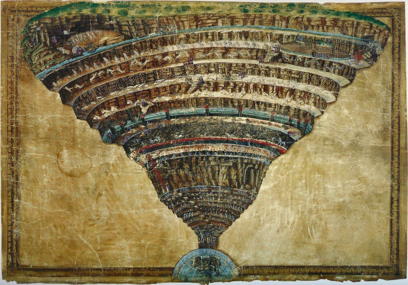  “La Mappa dell’Inferno”, nella  Divina Commedia Illustrata da Botticelli , &nbsp; 1485   