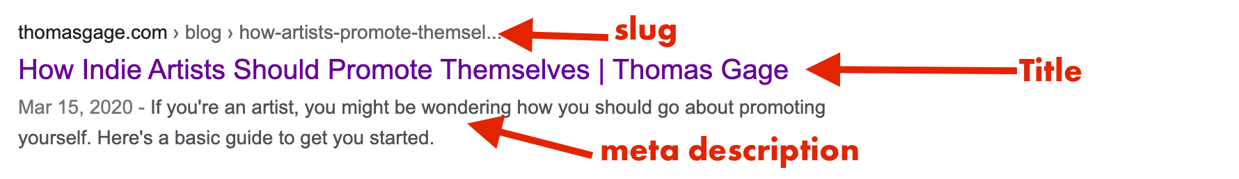 Search result showing important ranking factors: title, meta description and slug