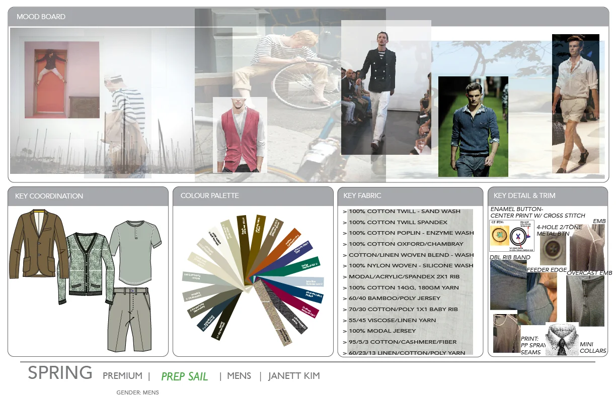 sp11 m-recipe board_port-01.jpg
