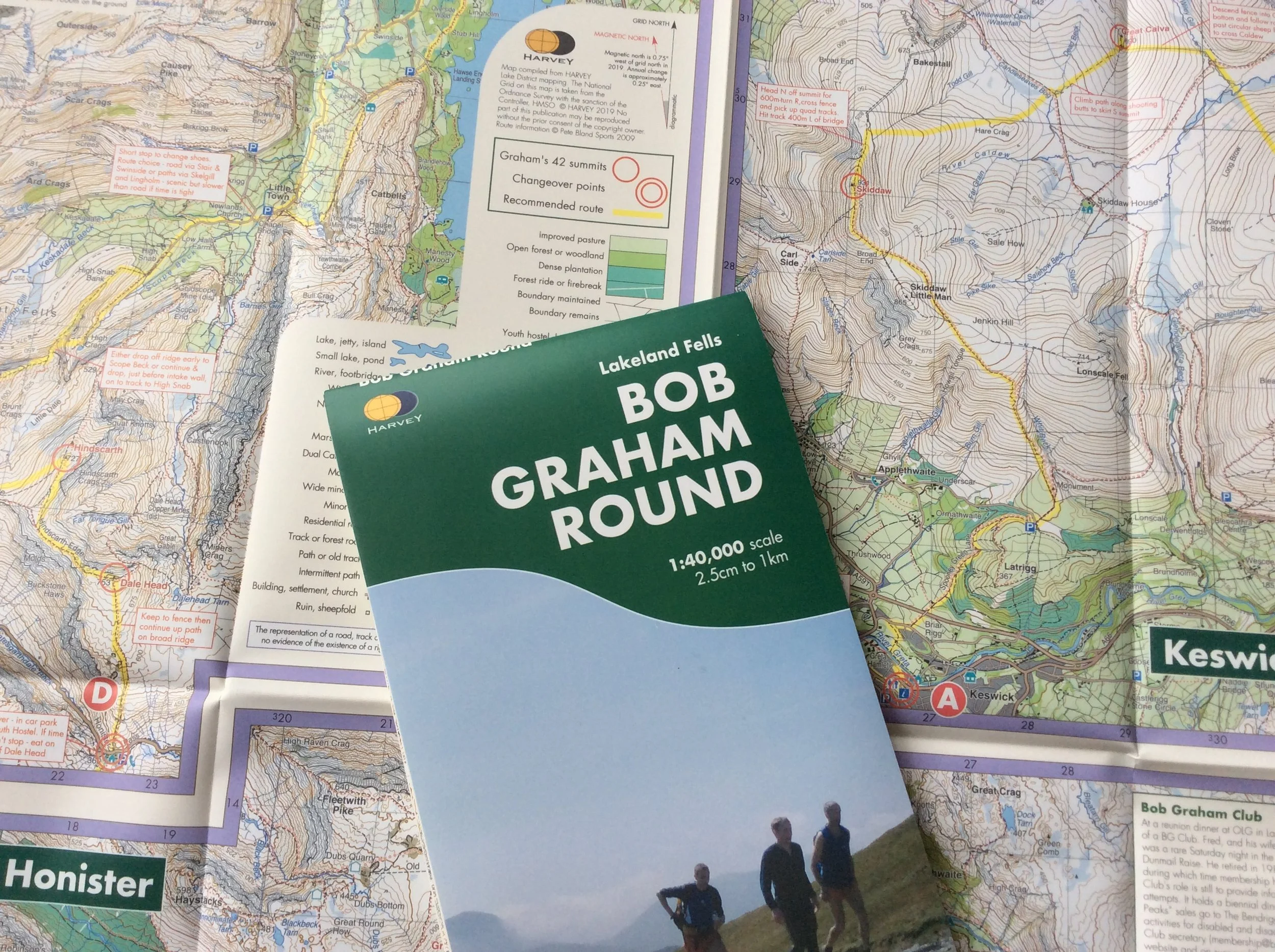 2021: August and September