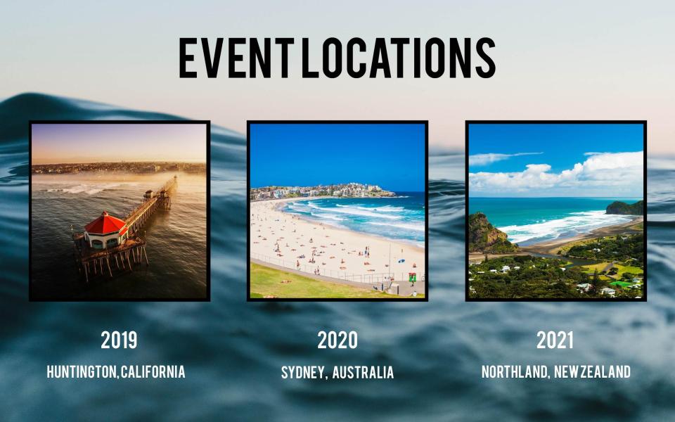 Locations.jpg