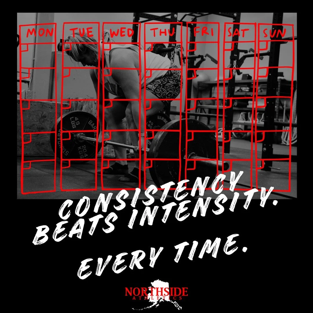 Nobody posts their 47th training session of the year. But that session is what builds real strength.

We wrote about this on the blog: Stop Chasing Hard. Start Chasing Consistent.

Worth a read if you've been putting in the effort and not seeing the 