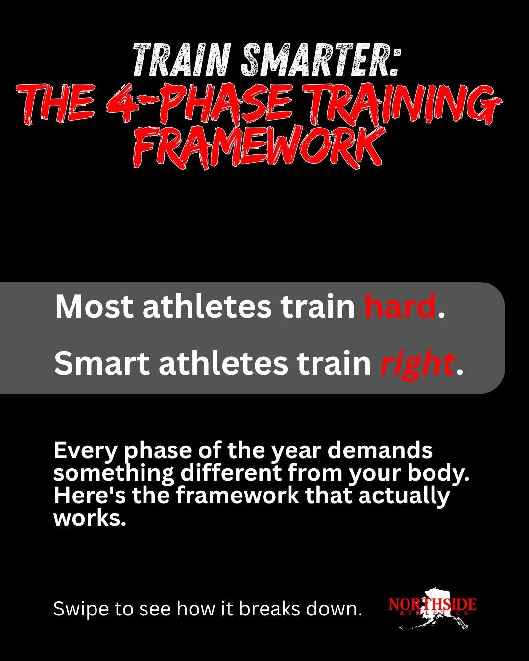 Most athletes train hard year-round and wonder why they plateau, get injured, or show up to the season feeling flat.

The problem isn't effort. It's timing.

Every phase of the year has a purpose &mdash; and training the same way through all of them 