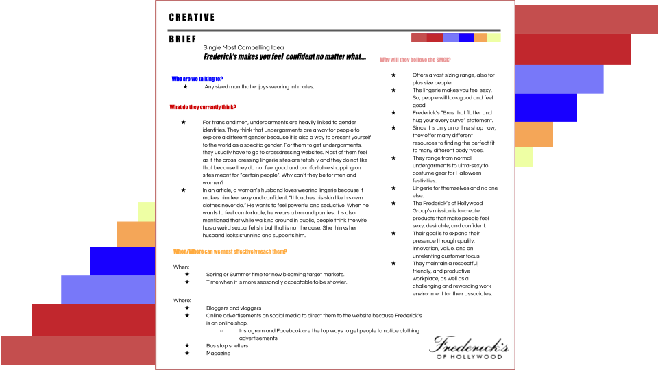 Nguyen S_BrandBook_Frederick's_11.28.1 (6).png
