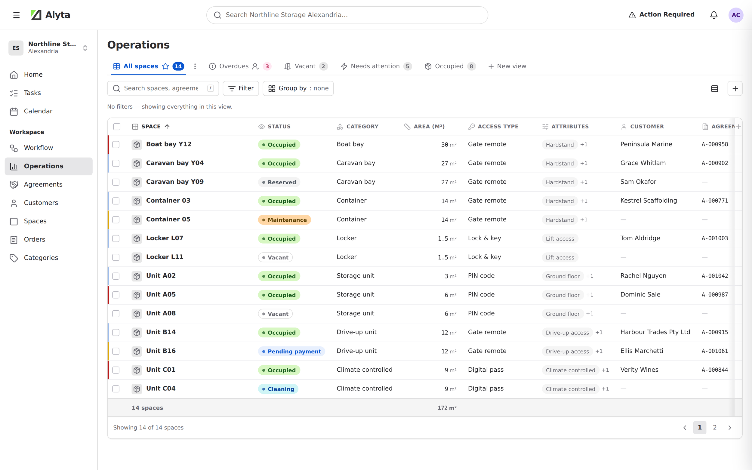 alyta-dashboard-workflows.png