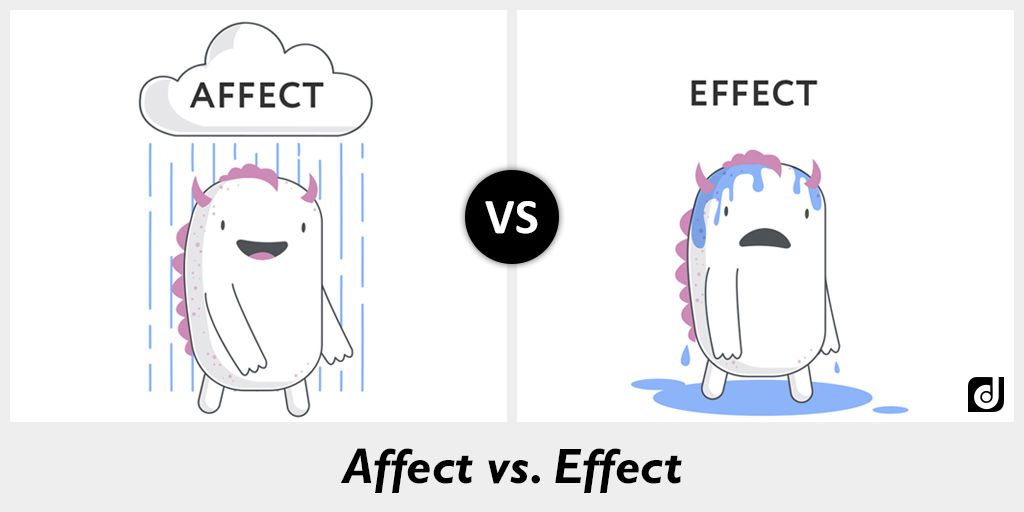 Effects effects разница. Affect Effect. Разница между affect и Effect. Effected affected разница. Affect and Effect difference.