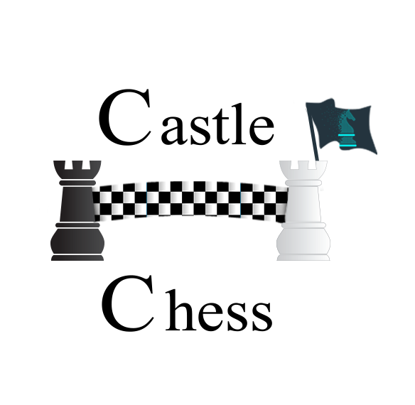 Castlemind Chess