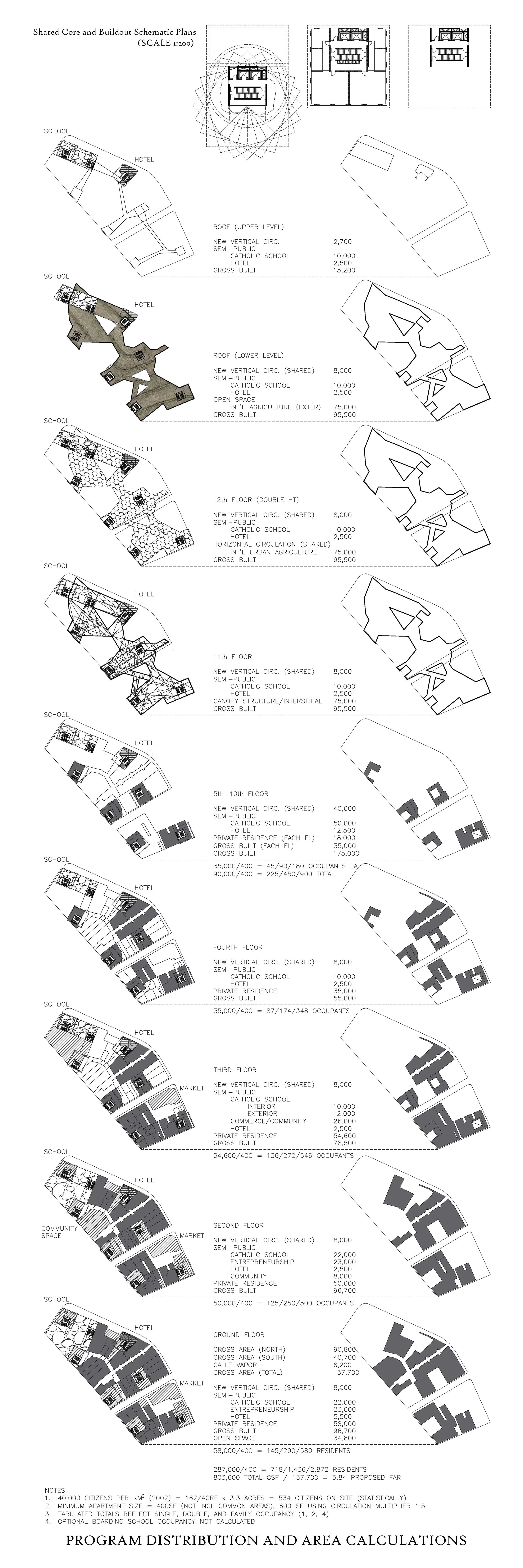 $ 1-1000 Program and 1-200 Unit Plans.jpg