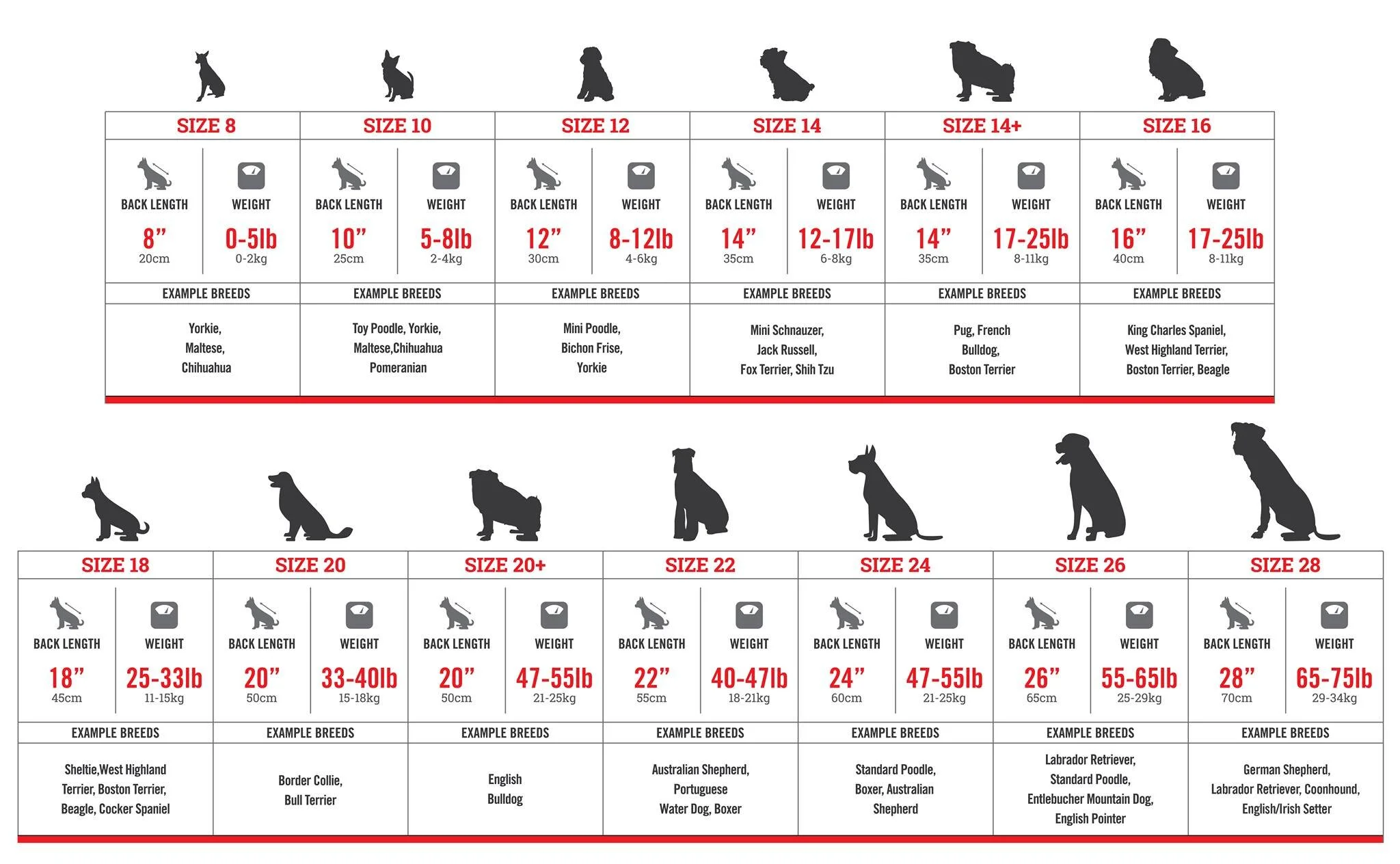 CANADA POOCH ROCKY RIDGE BACK-ZIP VEST