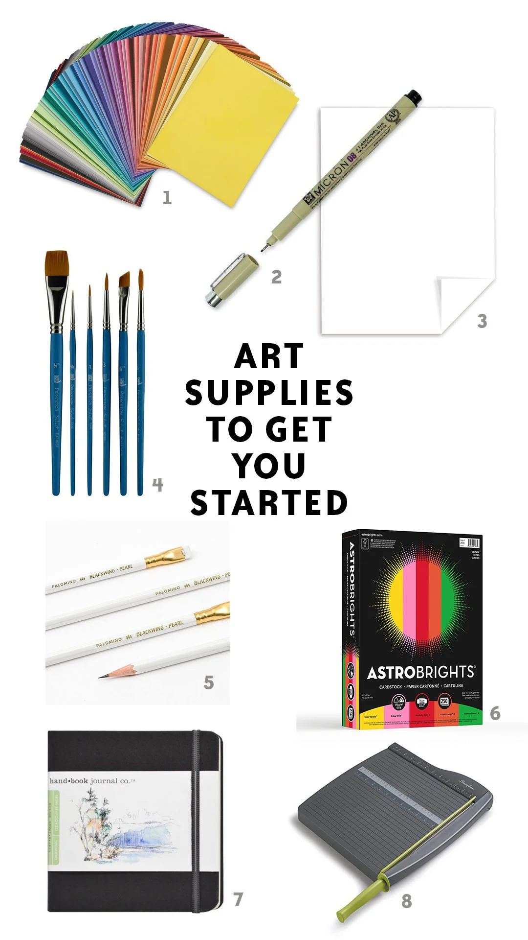 basicsupplies.jpg