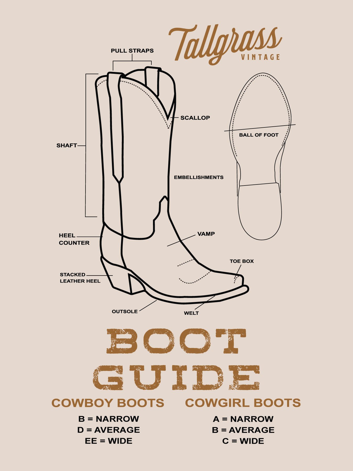 Boot-Guide.jpg