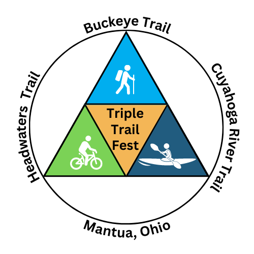 Triple Trail Fest 2026