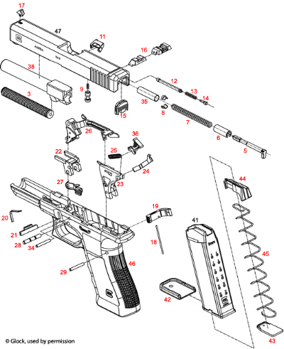 Glock-model17-39.gif