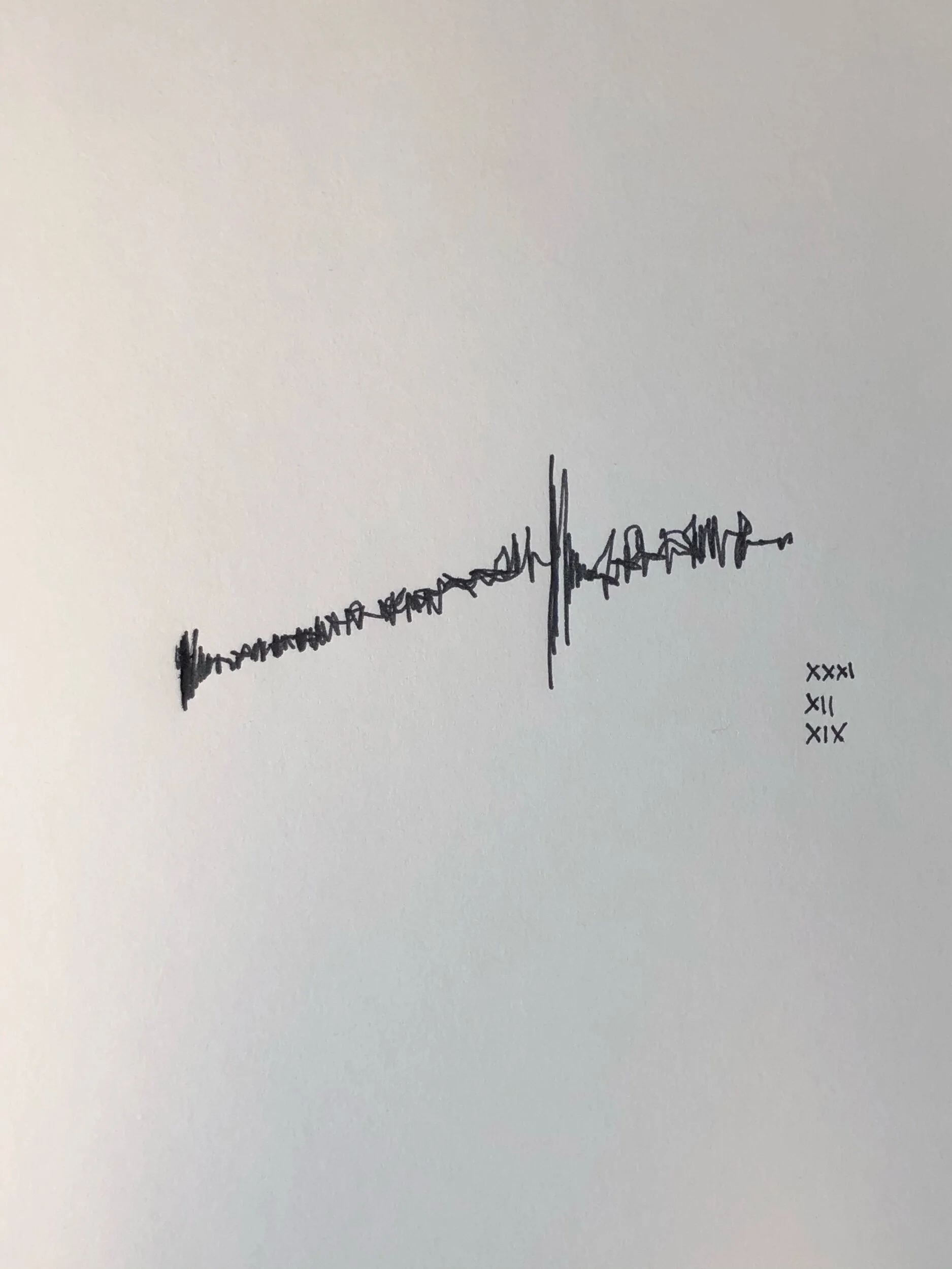 31.12.2019