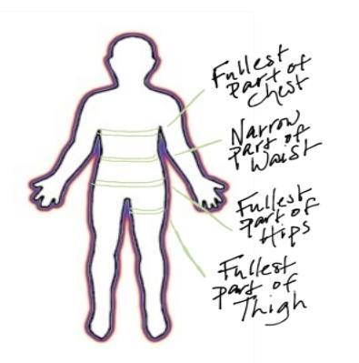 resized_bodymeasurement.jpeg