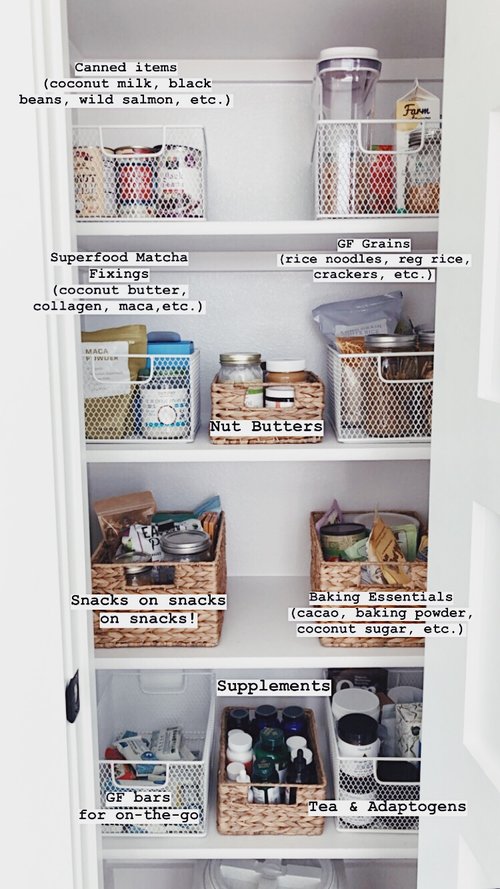 How to Organize Your Kitchen Pantry to Eat Healthy — Home with Marika