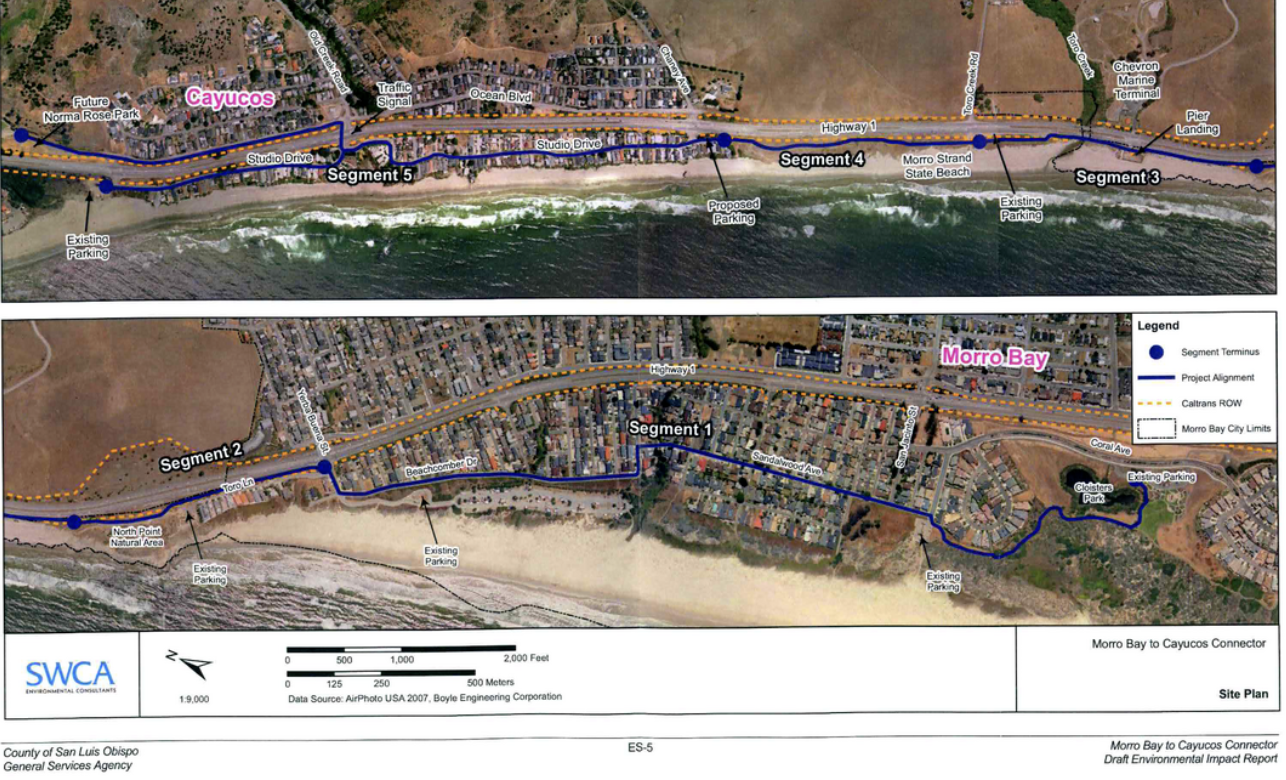 Cayucos - Morro Bay Connector Trail Almost Fully Funded