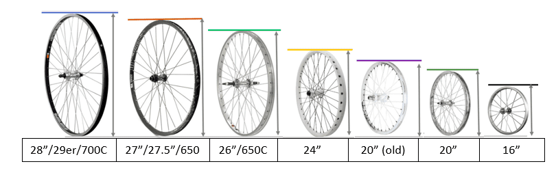 Диаметр велоколеса 27.5. 700с диаметр колес. Диаметр обода велосипедного колеса 26 дюймов. Размеры велосипеда с 26 колесами.
