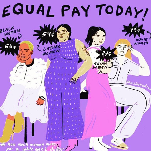 Yesterday, today, tomorrow &amp; every damn day.  #latinaequalpay