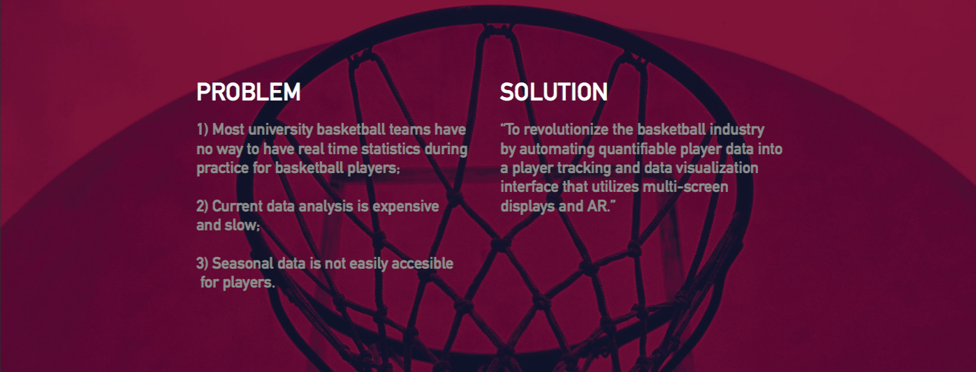 2-elevate-problem-solution.jpg