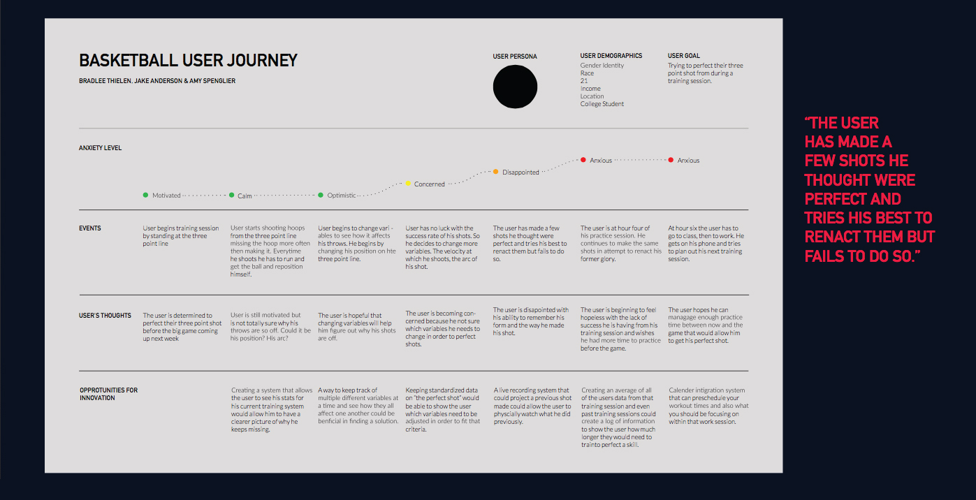 8-user-journey-map.jpg