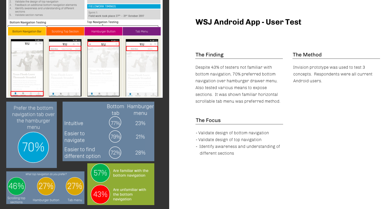 Android user test.png