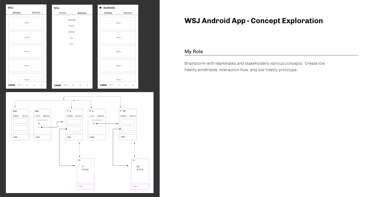 Android concept sketch.png