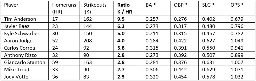 selected player stats.jpg