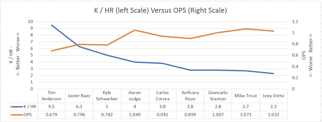 k vs ops.jpg