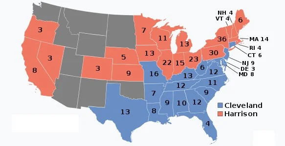 The Electoral College