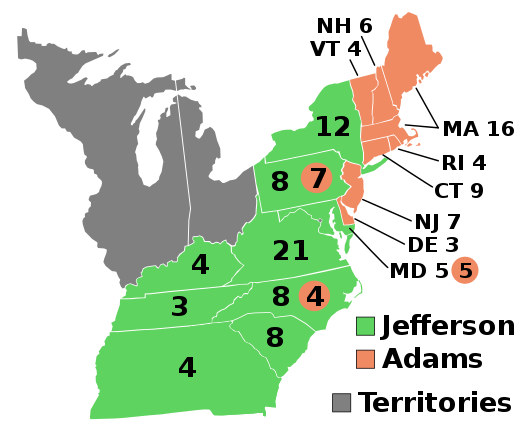 Controversial Elections - Part 1