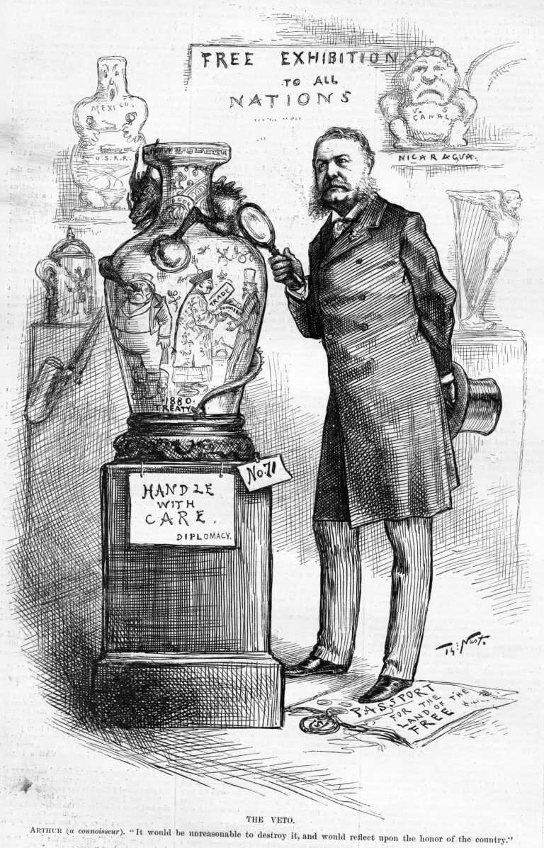 The Presidential Veto 1881 - 1889