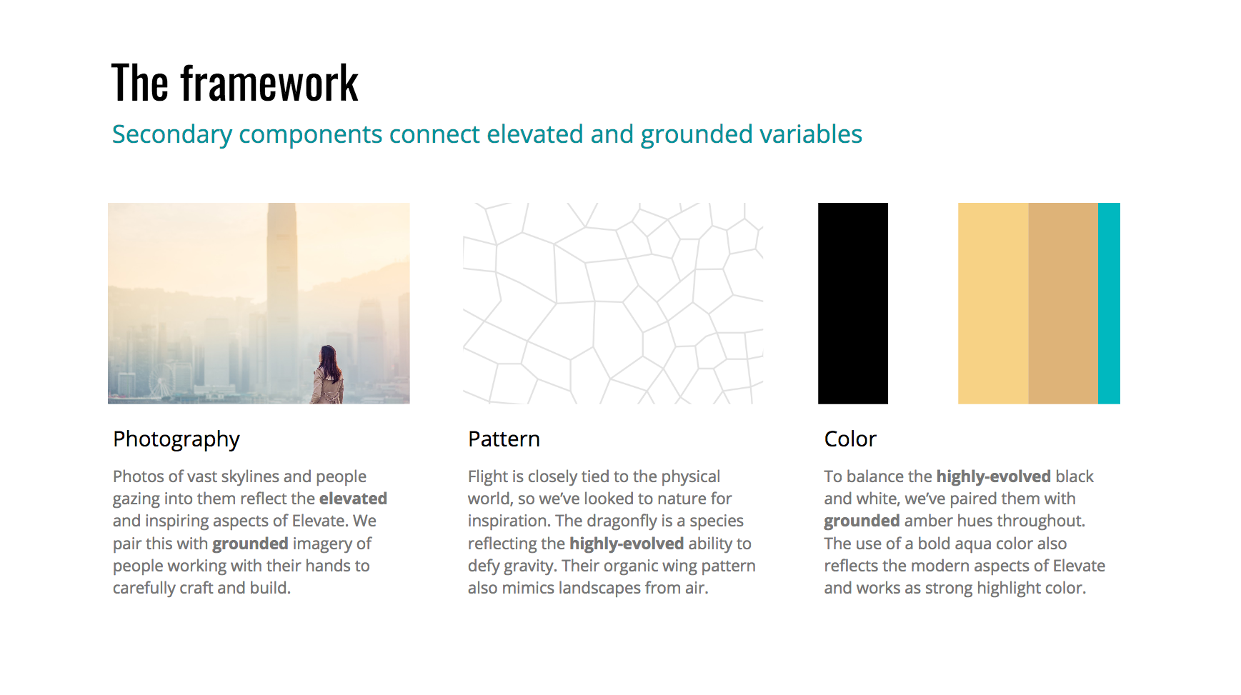 Uber_Elevate_Creative_Concept_-_Google_Slides.png