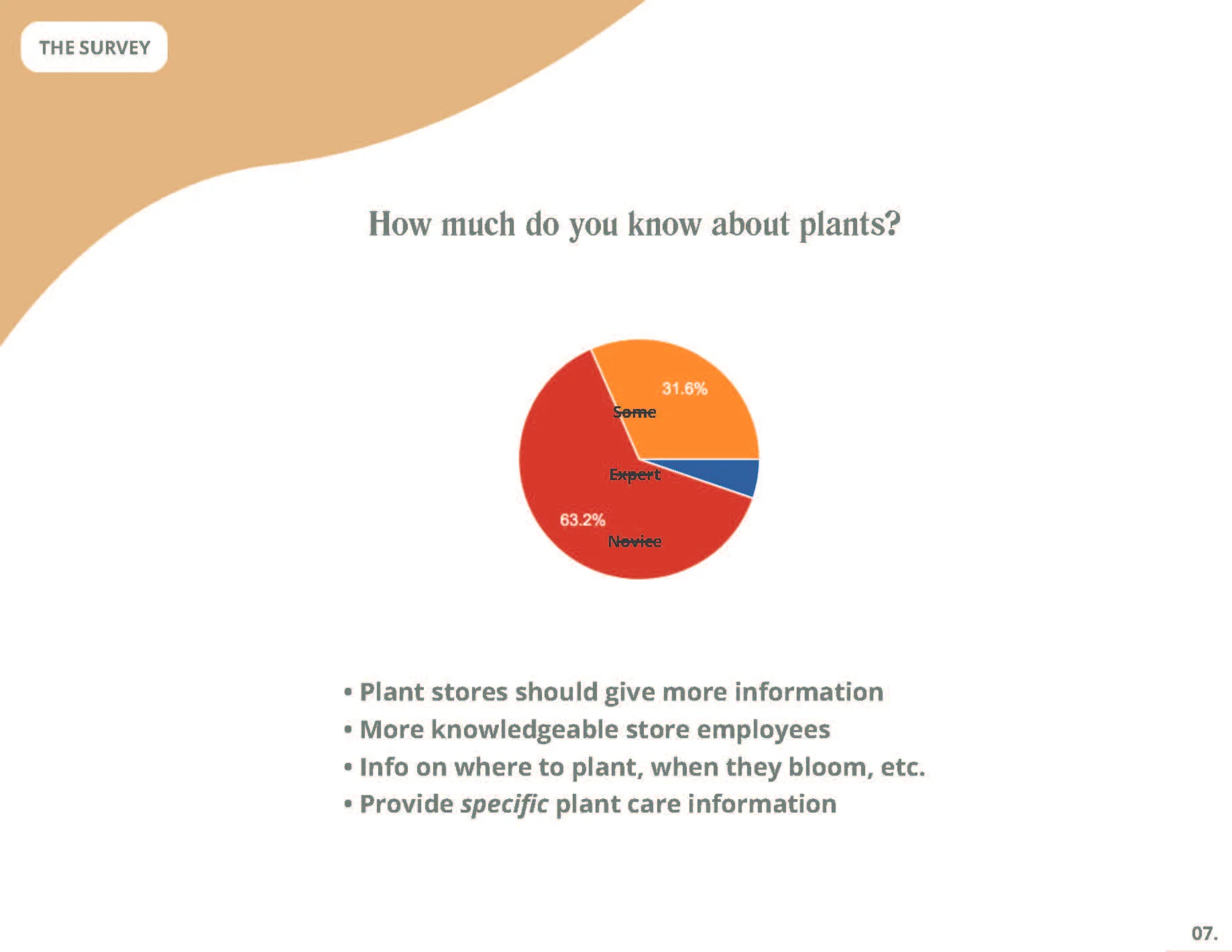 Case Study.1_Page_08.jpg