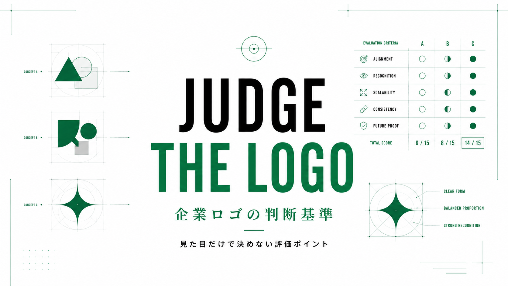 企業ロゴの判断基準とは？失敗しないロゴの評価ポイントをプロが解説
