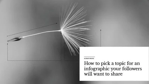 How to pick a topic for an infographic your followers will want to share