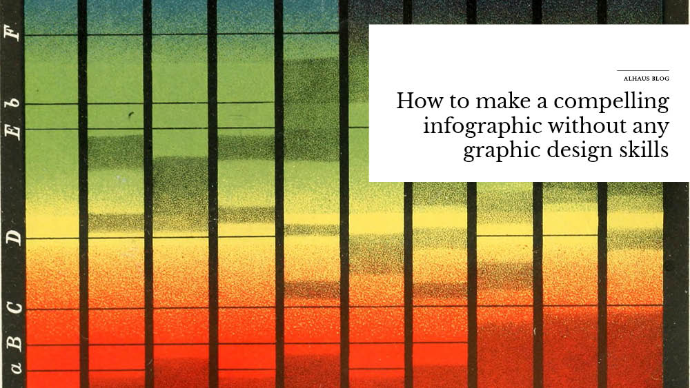 'How+to+make+a+compelling+infographic+without+any+graphic+design+skills'+over+image+of+colors+and+bars+graphs.jpg