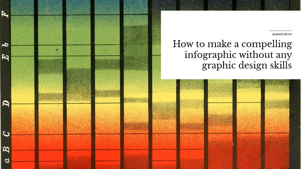 How to make a compelling infographic without any graphic design skills