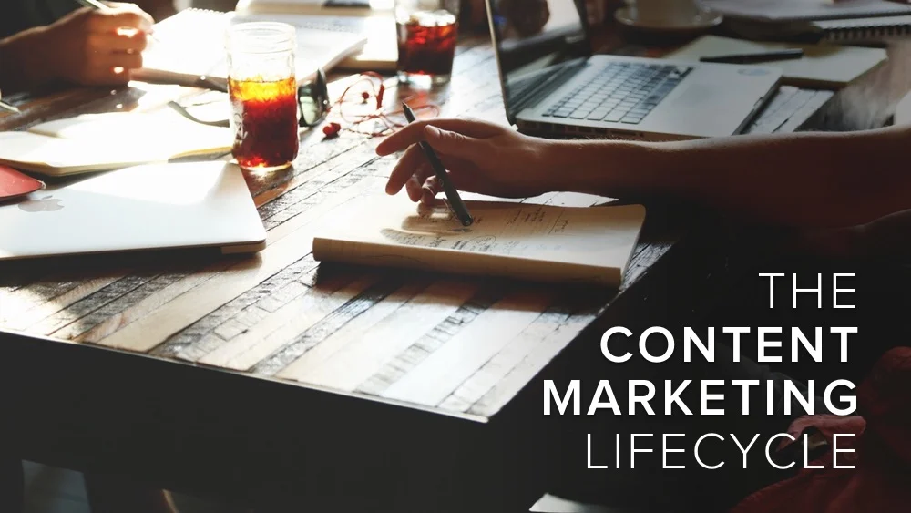 The content marketing lifecycle: Taking content ideas to action
