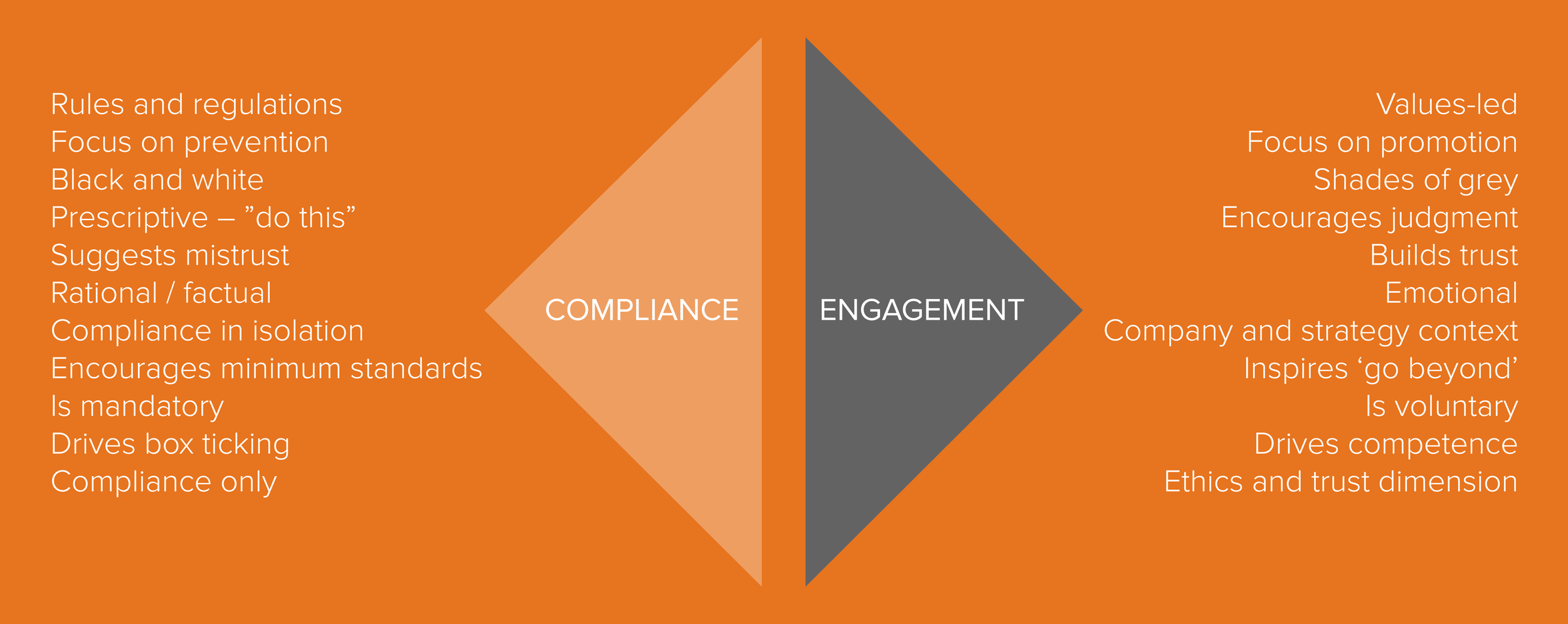 Compliance-graphic.png