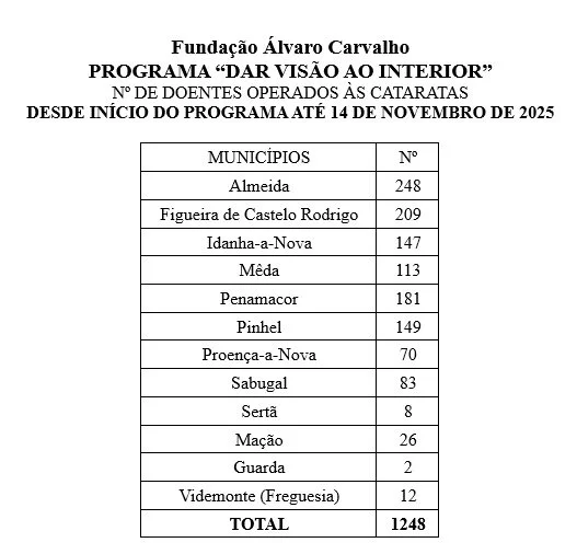 Actualizção 14_nov2025.jpg