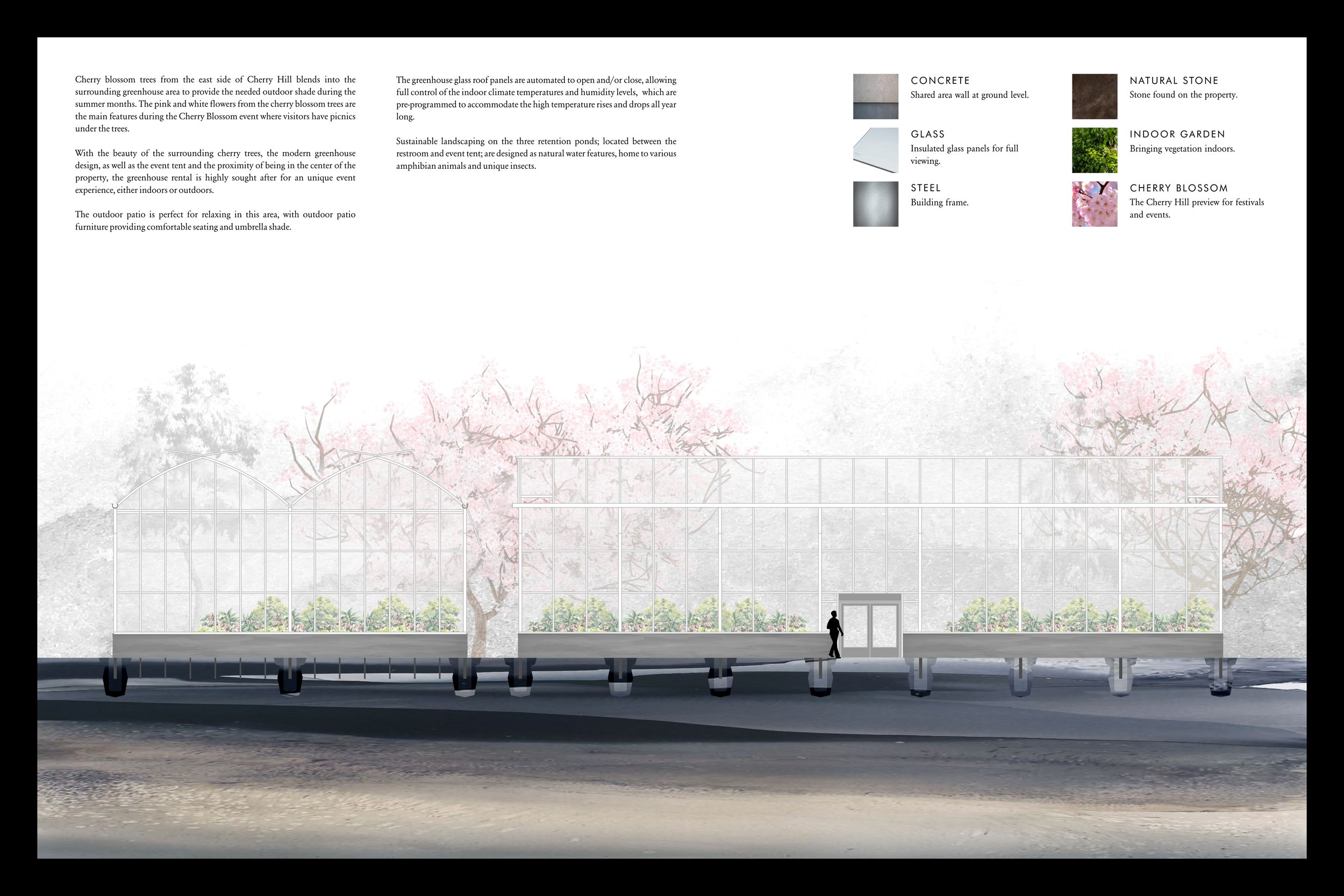 RHF-GB-Portfolio-Greenhouse-2.jpg