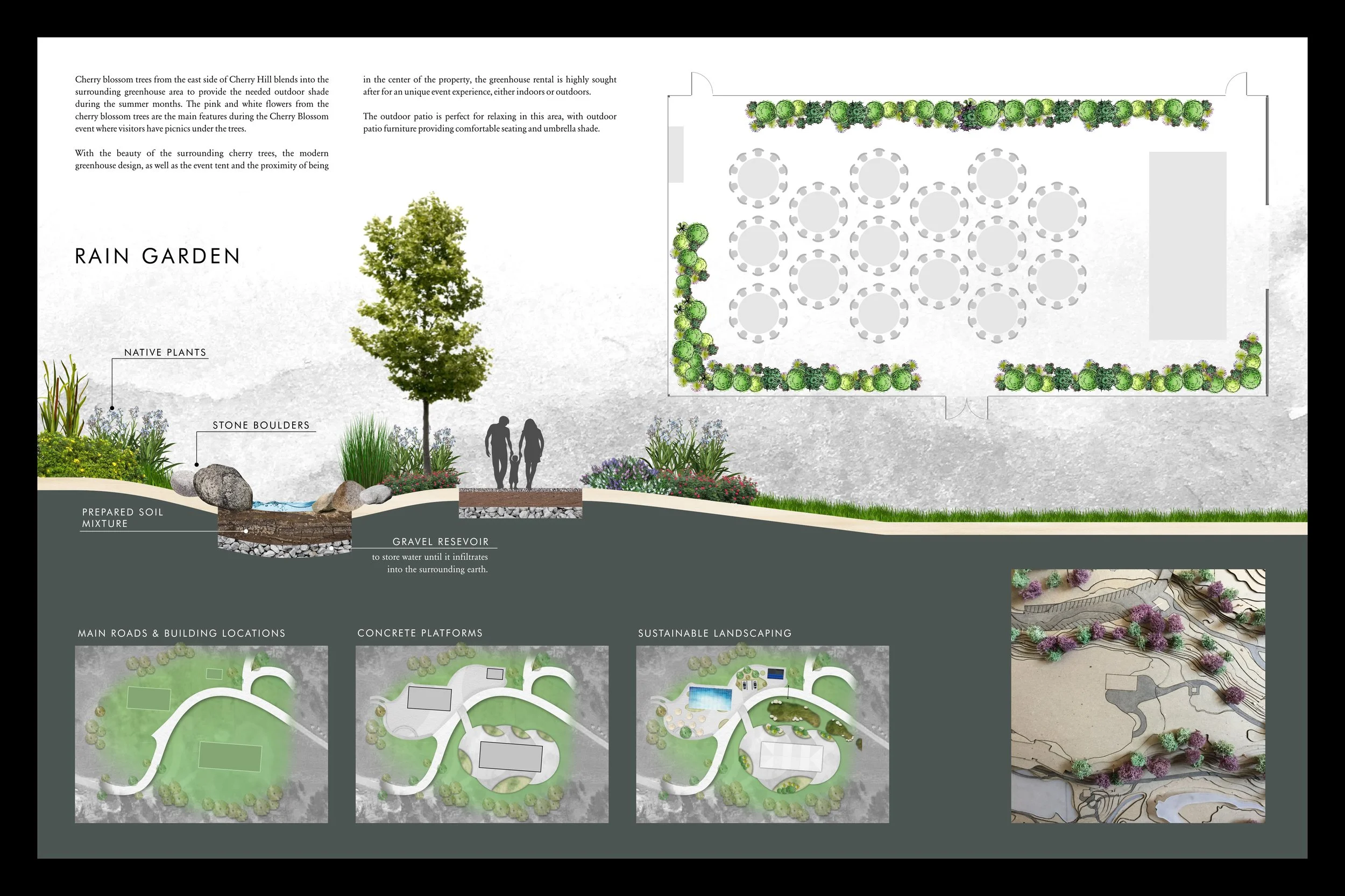 RHF-GB-Portfolio-Greenhouse-3.jpg