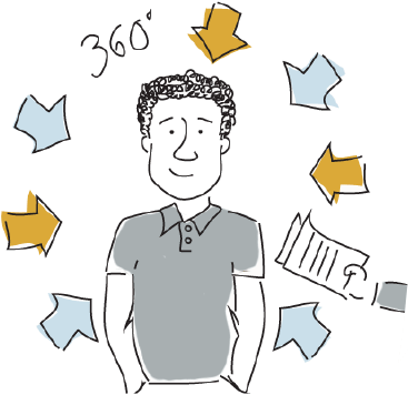 360 Reviews without the Trauma