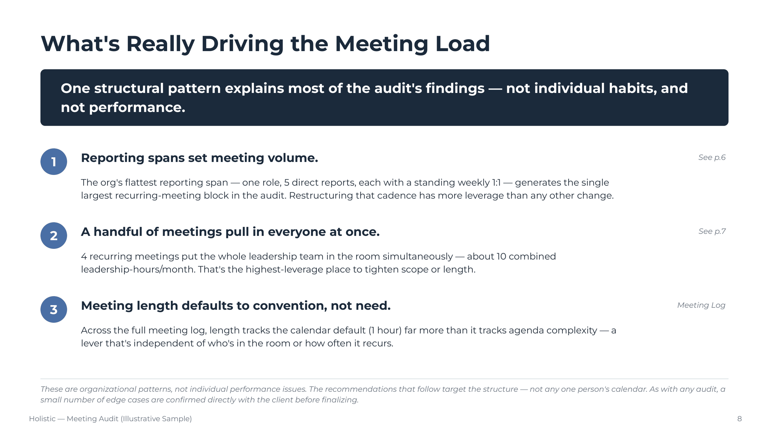 Holistic_Meeting_Audit_SAMPLE-08.png