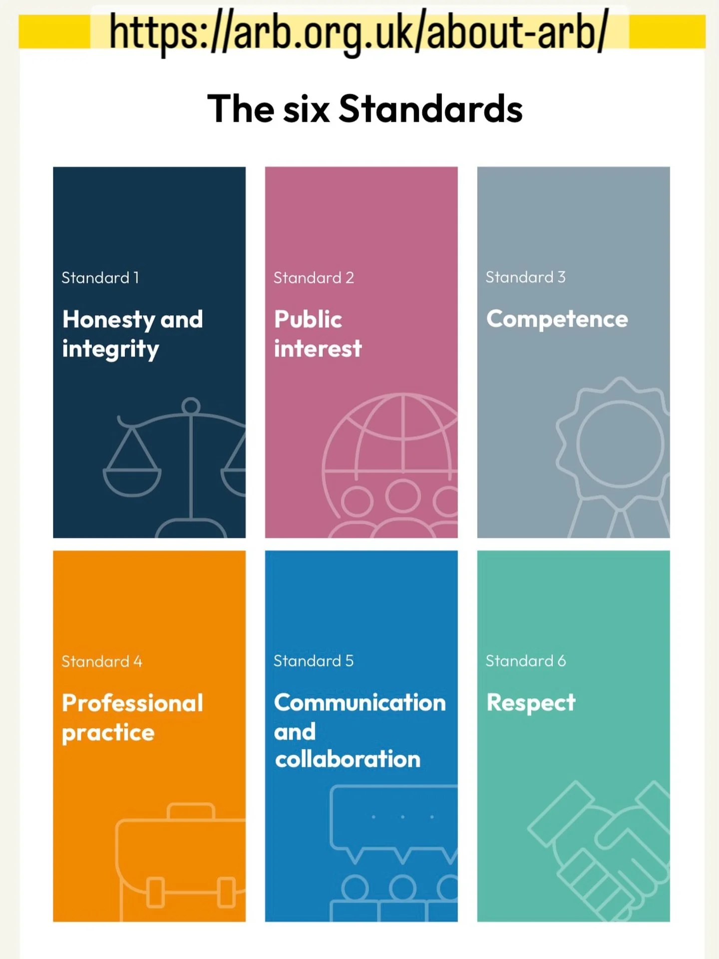 WHY USE AN ARB REGISTERED ARCHITECT?
__________________________________________

Did you know that all registered Architects in the UK are held to 6 strict principles of conduct and are regularly monitored by the regulatory body, The ARB or Architect