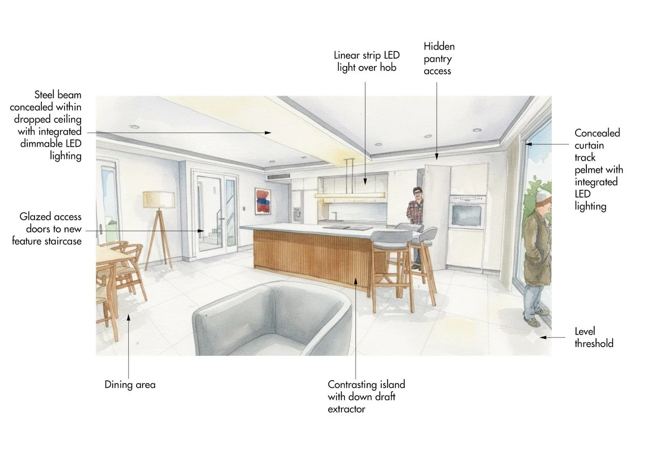 DETAILED DESIGN COMPLETE IN WARE
_________________________________________

We have been working very closely with our structural engineers on this fairly complex alteration and have been as efficient as possible.

However, there are always a few iss