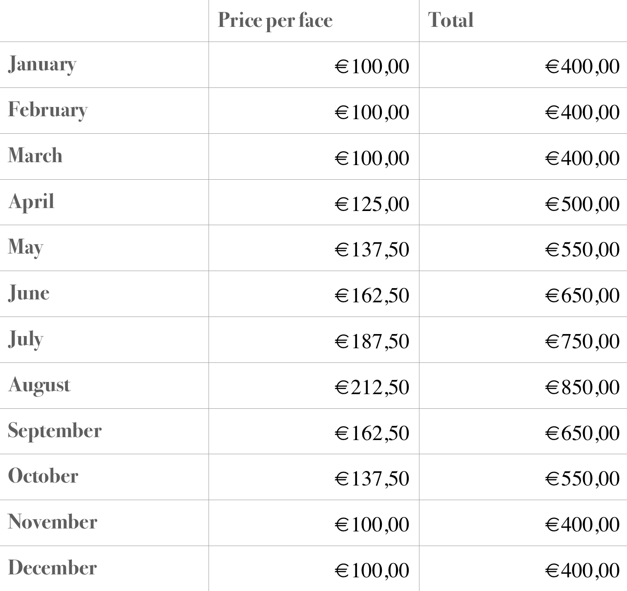 Screen Shot 2019-02-09 at 20.06.46.png