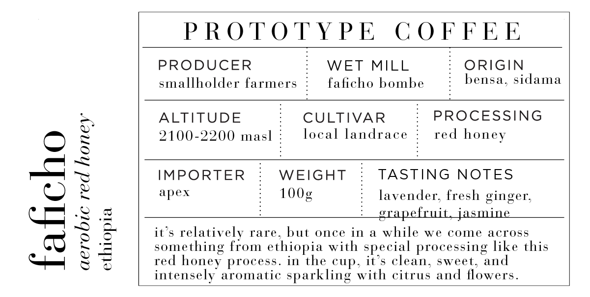 EH Ethiopia Bombe Red Honey alt label-01.png