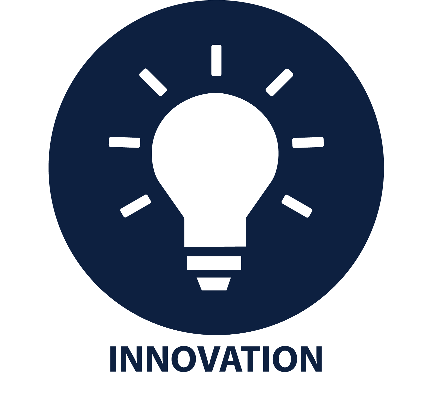 Innovation.png